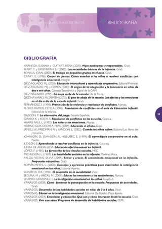 LA MAGIA DE LOS BUENOS TRATOS                             BIBLIOGRAFÍA




BIBLIOGRAFÍA
ARÁNEGA, SUSANA y GUITART, ROSA (2005). Hijos autónomos y responsables. Graó.
BERRY, T. y GREENSPAN, S.I. (2005). Las necesidades básicas de la infancia. Graó.
BONALS, JOAN (2000). El trabajo en pequeños grupos en el aula. Graó.
CRARY, E. (1998). Crecer sin pelear. Cómo enseñar a los niños a resolver conflictos con
      inteligencia emocional. Integral.
DÍEZ-AGUADO, M.J. (2003). Educación intercultural y aprendizaje cooperativo. Editorial Pirámide.
DÍEZ-AGUADO, M.J. y OTROS (2000). El origen de la integración y la tolerancia en niños de
      dos a seis años. Consejo Económico y Social de la CAM.
DÍEZ NAVARRO (1995). La oreja verde de la escuela. De la Torre.
DÍEZ NAVARRO, M.CARMEN (2002). El piso de abajo de la escuela. Los afectos y las emociones
      en el día a día de la escuela infantil. Graó.
FERNÁNDEZ, I. (1998). Prevención de la violencia y resolución de conflictos. Narcea.
FLORES RAMOS, ESTELA (2005). Resolución de conflictos en el aula de Educación Infantil.
      Editorial de la Infancia.
                                                                                                   59
GASCÓN, P. La alternativa del juego. Escuela Española.
GIRARD, K. y KOCH, S. Resolución de conflictos en las escuelas. Granica.
HARRIS PAUL L. (1992). Los niños y las emociones. Alianza.
HORNO GOICOECHEA, PEPA (2004). Educando el afecto. Graó.
JAMES, J.W., FRIEDMAN, R. y LANDON, L. (2002). Cuando los niños sufren. Editorial Los libros del
      comienzo.
JOHNSON, D., JOHNSON, R., HOLUBEC, E. (1999). El aprendizaje cooperativo en el aula.
      Paidós.
JUDSON, S. Aprendiendo a resolver conflictos en la infancia. Catarata.
JUNTA DE ANDALUCÍA. Educación afectivo-sexual en Infantil.
LÓPEZ, F. (1985). La formación de los vínculos sociales. MEC.
MICHELSON, L. (1987). Las habilidades sociales en la infancia. Martínez Roca.
PALOU VICENS, SILVIA (2004). Sentir y crecer. El sentimiento emocional en la infancia.
      Propuestas educativas. Graó.
ROMÁN REYES, L. (2000). Consejos y ejercicios prácticos para desarrollar la inteligencia
      emocional en los niños. Editorial Acento.
SCHAFFER, H.R. (1983). El desarrollo de la sociabilidad. Visor.
SEGURA, M. y ARCAS, M. (2004). Educar las emociones y los sentimientos. Narcea.
SHAPIRO LAWRENCE E. La inteligencia emocional en los niños. Grupo Z.
VARIAS/OS (2000). Cómo fomentar la participación en la escuela. Propuestas de actividades.
      Graó.
VARIAS/OS. Desarrollo de las habilidades sociales en niños de 3 a 6 años. Visor.
VARIOS/AS. Educar en la inteligencia emocional. Editorial De Bolsillo, Plaza &Janés.
VARIAS/OS (2003). Emociones y educación. Qué son y cómo intervenir desde la escuela. Graó.
VARIAS/OS. Vivir con otros. Programa de desarrollo de habilidades sociales. CEPE.
 