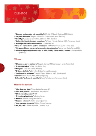 CUENTOS




     · “Cuando tenía miedo a la oscuridad”. Mireille d’ Allancé. Corimbo, 2002. (Miedo)
     · “La jirafa Timotea”.Begoña Ibarrola. SM, Cuentos para sentir. (Rechazo)
     · “ConMigo”.Guido van Genechten. Edelvives, 2001. (Soledad)
     · “Colección Sentimientos y emociones”.Violeta Monreal. Gaviota, 2005. (Numerosos títulos)
     · “El imaginario de los sentimientos”.Didier Lévy. SM.
     · “Hoy me siento tonta y otros estados de ánimo”.Jaime Lee Curtis. Serres, 2002.
     · “Me gusto. Nunca viene mal un poquito de autoestima”.Jaime Lee Curtis. Serres, 2003.
     · “Por qué el pequeño elefante rosa se puso triste y cómo volvió a sonreír”. Monika Weitze.
            (Juventud)


     Valores

     · “Chusco, un perro callejero”. Begoña Ibarrola. SM, Cuentos para sentir. (Solidaridad)
     · “El libro de la Paz”. Todd Parr. Serres. (Paz)
62
     · “Amigos”. Todd Parr. Serres. (Amistad)
     · “El deseo de Ruby”. Shirin Yim Bridges. Serres. (Coeducación)
     · “Los hombres no pegan”. Beatriz Mancó. Bellaterra, 2005. (Coeducación)
     · “Elmer”. David McKee. Altea, 1989. (Integración)
     · Colección “A favor de las niñas”, Adela Turín, Lumen. (Numerosos títulos)


     Habilidades sociales
     · “Julio dice por favor”. Jean-Baptiste Baronian. SM.
     · “Julio dice gracias”. Jean-Baptiste Baronian. SM.
     · “Olivia no sabe perder”. SM
     · “El cerdito y la cigüeña”. Sentir y Pensar.
     · “Renato”. Manolo Hidalgo Kalandraka.
     · “Sopa de calabaza”. Helen Cooper. Juventud.
     · “Una pizca de pimienta”. Helen Cooper. Juventud.
     · “No, no y no”. Mireille d’ Allance. Corimbo, 2001.
 