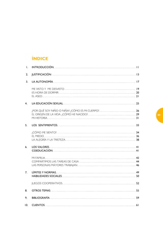 ÍNDICE
 1.   INTRODUCCIÓN                                    11

 2.   JUSTIFICACIÓN                                   13

 3.   LA AUTONOMÍA                                    17

      ME VISTO Y ME DESVISTO                          19
      ES HORA DE DORMIR                               20
      EL ASEO                                         21

4.    LA EDUCACIÓN SEXUAL                             25

      ¿POR QUÉ SOY NIÑO O NIÑA? ¿CÓMO ES MI CUERPO?   26
      EL ORIGEN DE LA VIDA. ¿CÓMO HE NACIDO?          29   09
      MI HISTORIA                                     31

5.    LOS SENTIMIENTOS                                33

      ¿CÓMO ME SIENTO?                                34
      EL MIEDO                                        36
      LA ALEGRÍA Y LA TRISTEZA                        38

6.    LOS VALORES                                     41
      COEDUCACIÓN                                     41

      MI FAMILIA                                      42
      COMPARTIMOS LAS TAREAS DE CASA                  44
      LAS PERSONAS MAYORES TRABAJAN                   46

7.    LÍMITES Y NORMAS.                               49
      HABILIDADES SOCIALES                            50

      JUEGOS COOPERATIVOS                             52

8.    OTROS TEMAS                                     55

9.    BIBLIOGRAFÍA                                    59

10.   CUENTOS                                         61
 