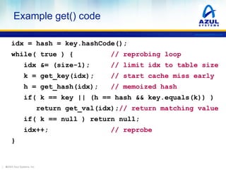 Lock-Free, Wait-Free Hash Table | PDF