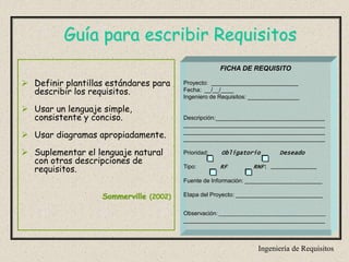 Ingeniería de Requisitos
Guía para escribir Requisitos
 Definir plantillas estándares para
describir los requisitos.
 Usar un lenguaje simple,
consistente y conciso.
 Usar diagramas apropiadamente.
 Suplementar el lenguaje natural
con otras descripciones de
requisitos.
Sommerville (2002)
FICHA DE REQUISITO
Proyecto: ___________________________
Fecha: __/__/____
Ingeniero de Requisitos: ________________
Descripción:__________________________________
____________________________________________
____________________________________________
____________________________________________
Prioridad: Obligatorio Deseado
Tipo: RF RNF: _____________
Fuente de Información: ________________________
Etapa del Proyecto: ___________________________
Observación: ________________________________________
____________________________________________
 