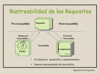 Ingeniería de Requisitos
Rastreabilidad de los Requisitos
Traceability
Componente
Fuente
Forward
Traceability
Requisito
Backward
Traceability
• Overhead en desarrollo y mantenimiento
• Soporte automatizado de traceability
Pre-traceability Post-traceability
 