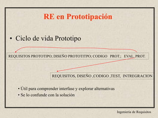 Ingeniería de Requisitos
RE en Prototipación
• Ciclo de vida Prototipo
REQUISITOS PROTOTIPO; DISEÑO PROTOTITPO; CODIGO PROT.; EVAL. PROT.
REQUISITOS, DISEÑO ,CODIGO ,TEST, INTREGRACION
• Útil para comprender interfase y explorar alternativas
• Se lo confunde con la solución
 