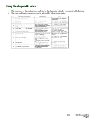 2007 Mazda Rx8 Service Repair Manual.pdf