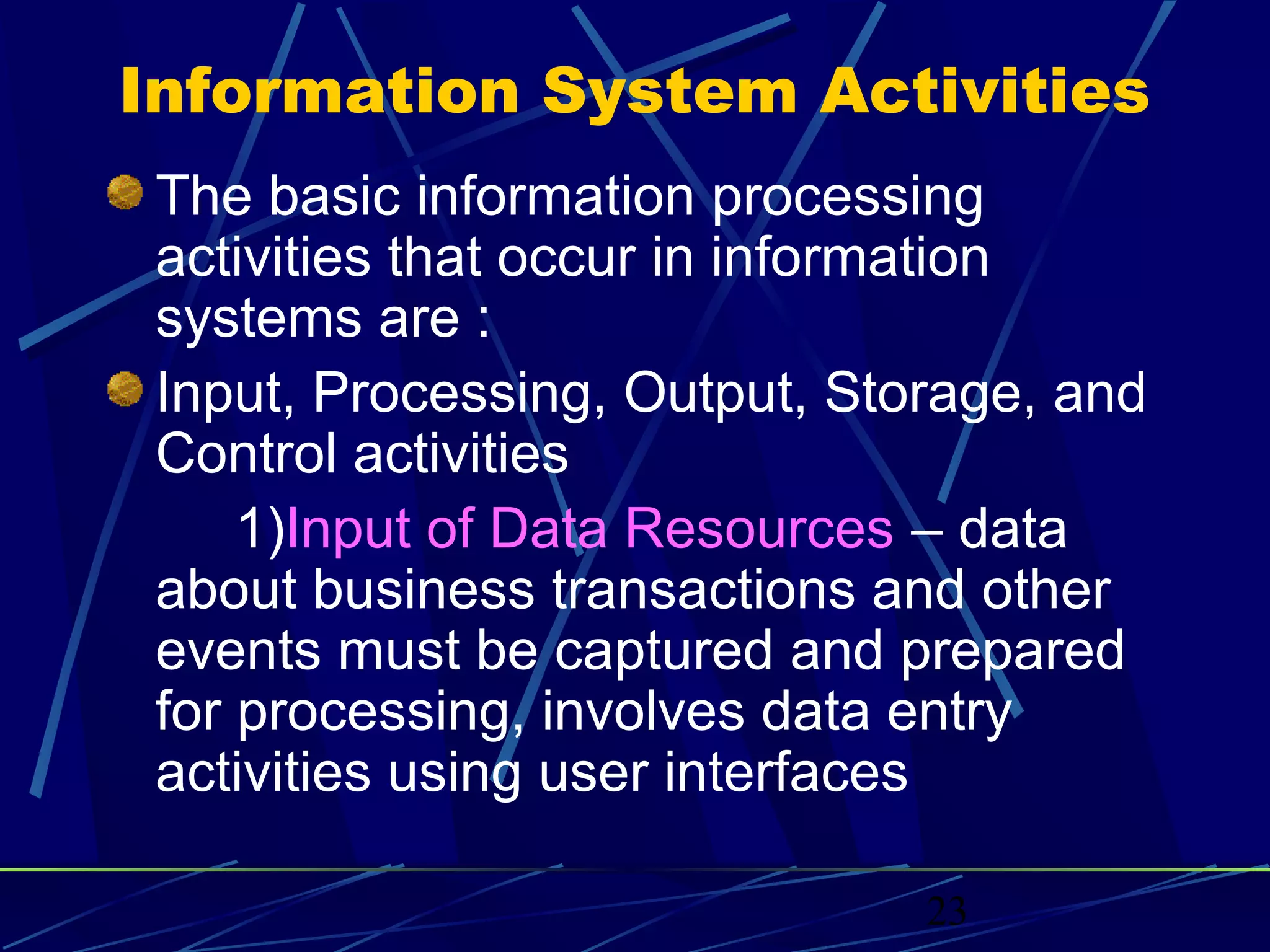 23
Information System Activities
The basic information processing
activities that occur in information
systems are :
Input, Processing, Output, Storage, and
Control activities
1)Input of Data Resources – data
about business transactions and other
events must be captured and prepared
for processing, involves data entry
activities using user interfaces
 