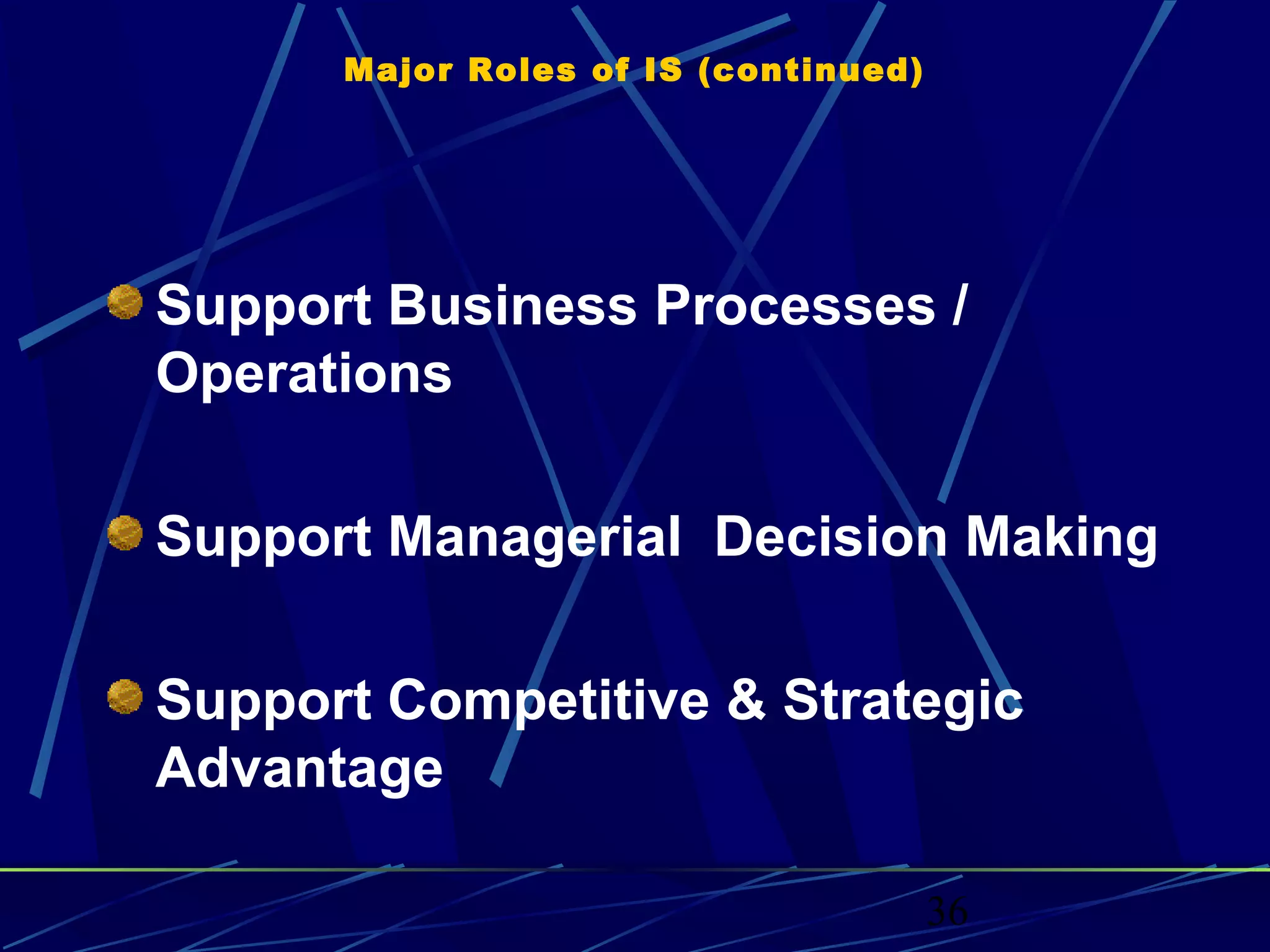 36
Major Roles of IS (continued)
Support Business Processes /
Operations
Support Managerial Decision Making
Support Competitive & Strategic
Advantage
 