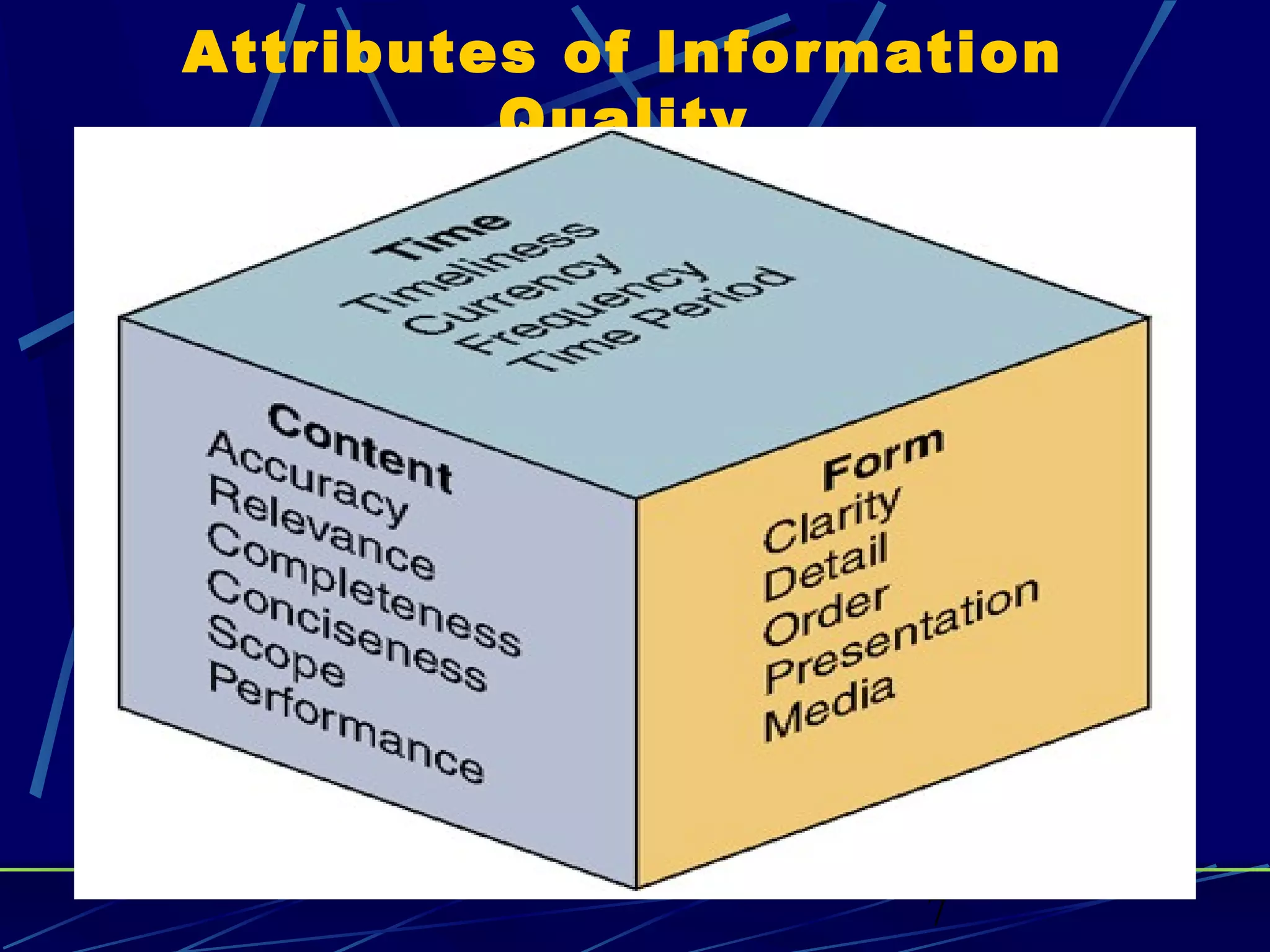 7
Attributes of Information
Quality
 