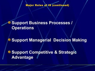 36
Major Roles of IS (continued)
Support Business Processes /
Operations
Support Managerial Decision Making
Support Competitive & Strategic
Advantage
 