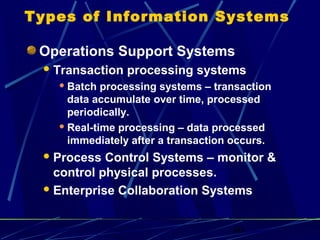 40
Types of Information Systems
Operations Support Systems
Transaction processing systems
 Batch processing systems – transaction
data accumulate over time, processed
periodically.
 Real-time processing – data processed
immediately after a transaction occurs.
Process Control Systems – monitor &
control physical processes.
Enterprise Collaboration Systems
 