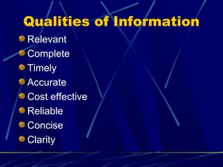 6
Qualities of Information
Relevant
Complete
Timely
Accurate
Cost effective
Reliable
Concise
Clarity
 