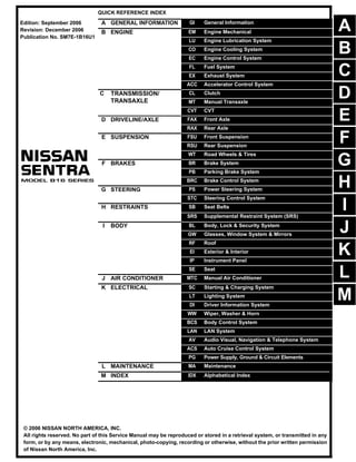 -1
QUICK REFERENCE INDEX
A GENERAL INFORMATION GI General Information
B ENGINE EM Engine Mechanical
LU Engine Lubrication System
CO Engine Cooling System
EC Engine Control System
FL Fuel System
EX Exhaust System
ACC Accelerator Control System
C TRANSMISSION/
TRANSAXLE
CL Clutch
MT Manual Transaxle
CVT CVT
D DRIVELINE/AXLE FAX Front Axle
RAX Rear Axle
E SUSPENSION FSU Front Suspension
RSU Rear Suspension
WT Road Wheels & Tires
F BRAKES BR Brake System
PB Parking Brake System
BRC Brake Control System
G STEERING PS Power Steering System
STC Steering Control System
H RESTRAINTS SB Seat Belts
SRS Supplemental Restraint System (SRS)
I BODY BL Body, Lock & Security System
GW Glasses, Window System & Mirrors
RF Roof
EI Exterior & Interior
IP Instrument Panel
SE Seat
J AIR CONDITIONER MTC Manual Air Conditioner
K ELECTRICAL SC Starting & Charging System
LT Lighting System
DI Driver Information System
WW Wiper, Washer & Horn
BCS Body Control System
LAN LAN System
AV Audio Visual, Navigation & Telephone System
ACS Auto Cruise Control System
PG Power Supply, Ground & Circuit Elements
L MAINTENANCE MA Maintenance
M INDEX IDX Alphabetical Index
Edition: September 2006
Revision: December 2006
Publication No. SM7E-1B16U1
B
D
© 2006 NISSAN NORTH AMERICA, INC.
All rights reserved. No part of this Service Manual may be reproduced or stored in a retrieval system, or transmitted in any
form, or by any means, electronic, mechanical, photo-copying, recording or otherwise, without the prior written permission
of Nissan North America, Inc.
A
C
E
F
G
H
I
J
K
L
M
 