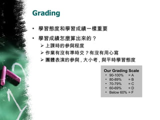 Grading 學習態度和學習成績一樣重要 學習成績怎麼算出來的 ? 上課時的參與程度 作業有沒有準時交 ? 有沒有用心寫 團體表演的參與 , 大小考 , 與平時學習態度 Our Grading Scale 90-100%  = A 80-89%  = B 70-79%  = C 60-69%  = D Below 60%  = F 