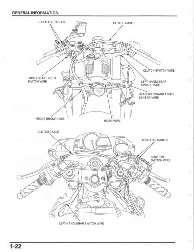 roger vivi ersaks: 2005 Cbr 600 Rr Wiring Diagram For Display