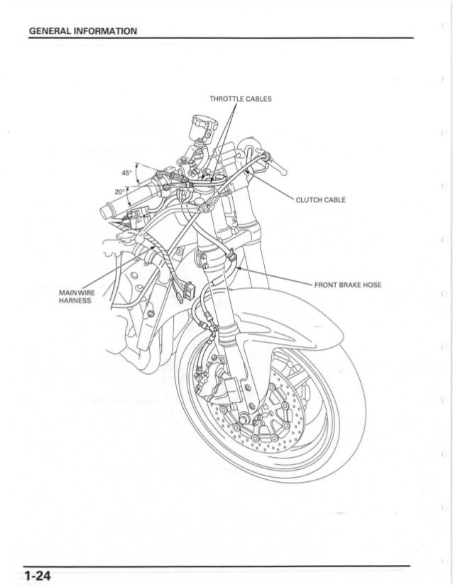Wiring Diagram For A Mini Harley 43cc - Complete Wiring Schemas
