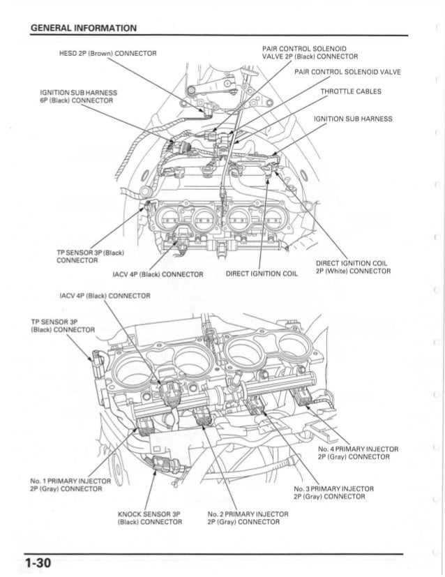 2005 Cbr 600 Rr Color Wiring Diagram - Cars Wiring Diagram