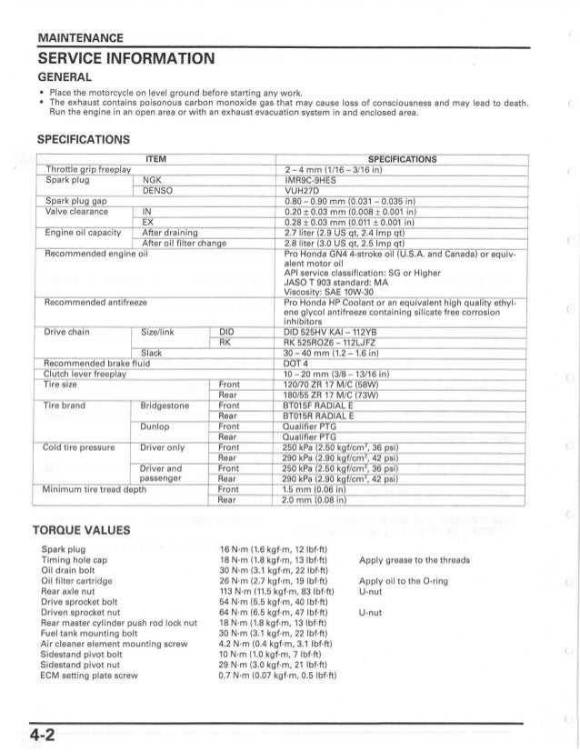 Honda cbr 600 f1 service manual pdf