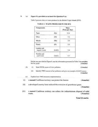 CSEC GEOGRAPHY PAST PAPER- PAPER 2- 2007