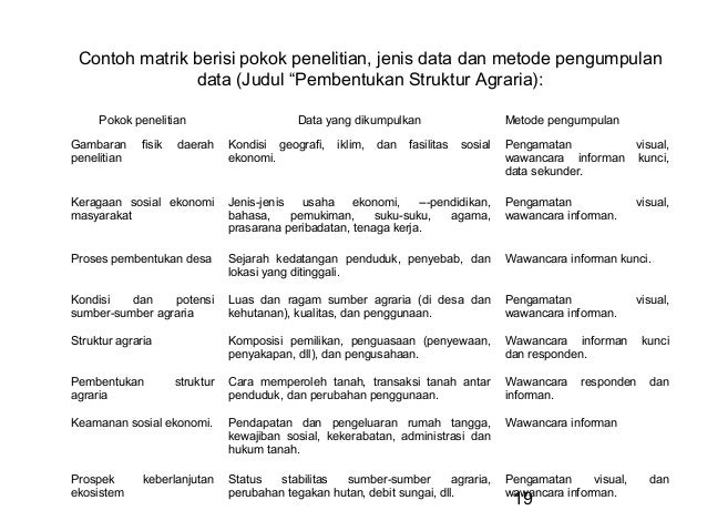 Tabel matrik kualitatif