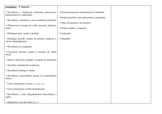 Gramática: 2º semestre

Reconhecer e diferenciar pronomes possessivos, Pronome possessivo, demonstrativo, indefinido
demonstrativos e indefinidos
                                                       Pretérito perfeito, mais que perfeito e imperfeito
Reconhecer, classificar e usar os adjuntos adverbiais
                                                       Futuro do presente e do pretérito
Diferenciar os tempos do verbo: presente, pretérito,
futuro                                                 Período simples e composto

Distinguir frase, oração e período                       Conjunção

Distinguir período simples de período composto e Ortografia
usá-los adequadamente

Reconhecer as conjunções

Classificar palavras quanto à posição da sílaba
tônica

Inferir, a partir de exemplos, as regras de acentuação

Acentuar corretamente as palavras

Reconhecer ditongos e hiatos

Reconhecer monossílabos átonos de monossílabos
tônicos

Usar corretamente as letras x, j e g, s e z

Usar corretamente o hífen da prefixação

Reconhecer e usar adequadamente abreviaturas e
siglas

Identificar o uso das letras k, y, w
 