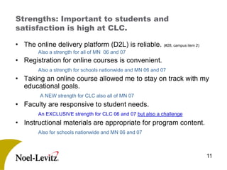 2007 Psol To Cab  Overv