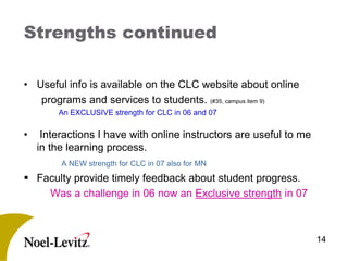 2007 Psol To Cab  Overv