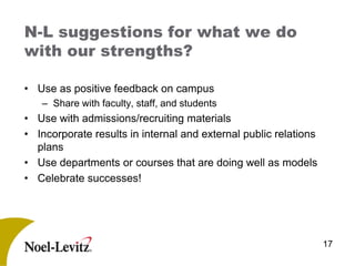 2007 Psol To Cab  Overv