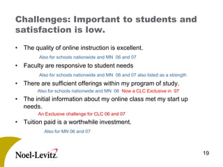 2007 Psol To Cab  Overv