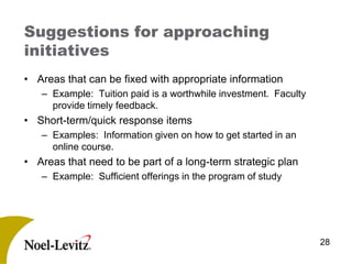 2007 Psol To Cab  Overv