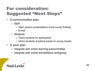 2007 Psol To Cab  Overv