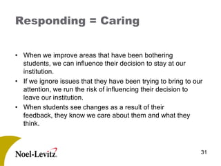 2007 Psol To Cab  Overv