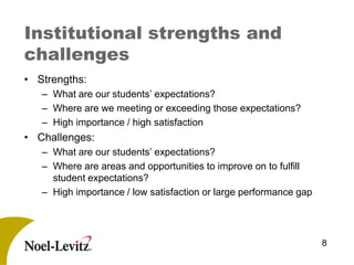 2007 Psol To Cab  Overv