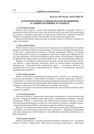 Публічна служба. Зарубіжний досвід та пропозиції для України