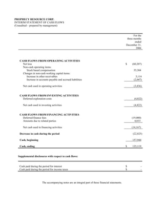 PROPHECY RESOURCE CORP.
INTERIM STATEMENT OF CASH FLOWS
(Unaudited – prepared by management)


                                                                                                            For the
                                                                                                      three months
                                                                                                             ended
                                                                                                     December 31,
                                                                                                              2006



   CASH FLOWS FROM OPERATING ACTIVITIES
     Net loss                                                                                        $    (60,207)
     Non-cash operating items:
        Stock based compensation                                                                           55,304
     Changes in non-cash working capital items:
        Increase in other receivables                                                                         3,114
        Increase in accounts payable and accrued liabilities                                                (2,047)

      Net cash used in operating activities                                                                 (3,836)


   CASH FLOWS FROM INVESTING ACTIVITIES
     Deferred exploration costs                                                                             (4,822)

      Net cash used in investing activities                                                                 (4,822)


   CASH FLOWS FROM FINANCING ACTIVITIES
     Deferred finance fees                                                                                (19,000)
     Amounts due to related parties                                                                         4,833

      Net cash used in financing activities                                                               (14,167)

   Decrease in cash during the period                                                                      (22,825)

   Cash, beginning                                                                                        157,944

   Cash, ending                                                                                      $    135,119


  Supplemental disclosures with respect to cash flows:


   Cash paid during the period for interest                                                          $            -
   Cash paid during the period for income taxes                                                      $            -



                        The accompanying notes are an integral part of these financial statements.
 