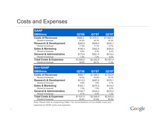 2007 Q2 Google Earnings Slides