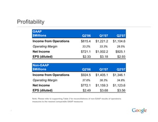 2007 Q2 Google Earnings Slides