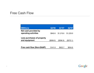 2007 Q2 Google Earnings Slides