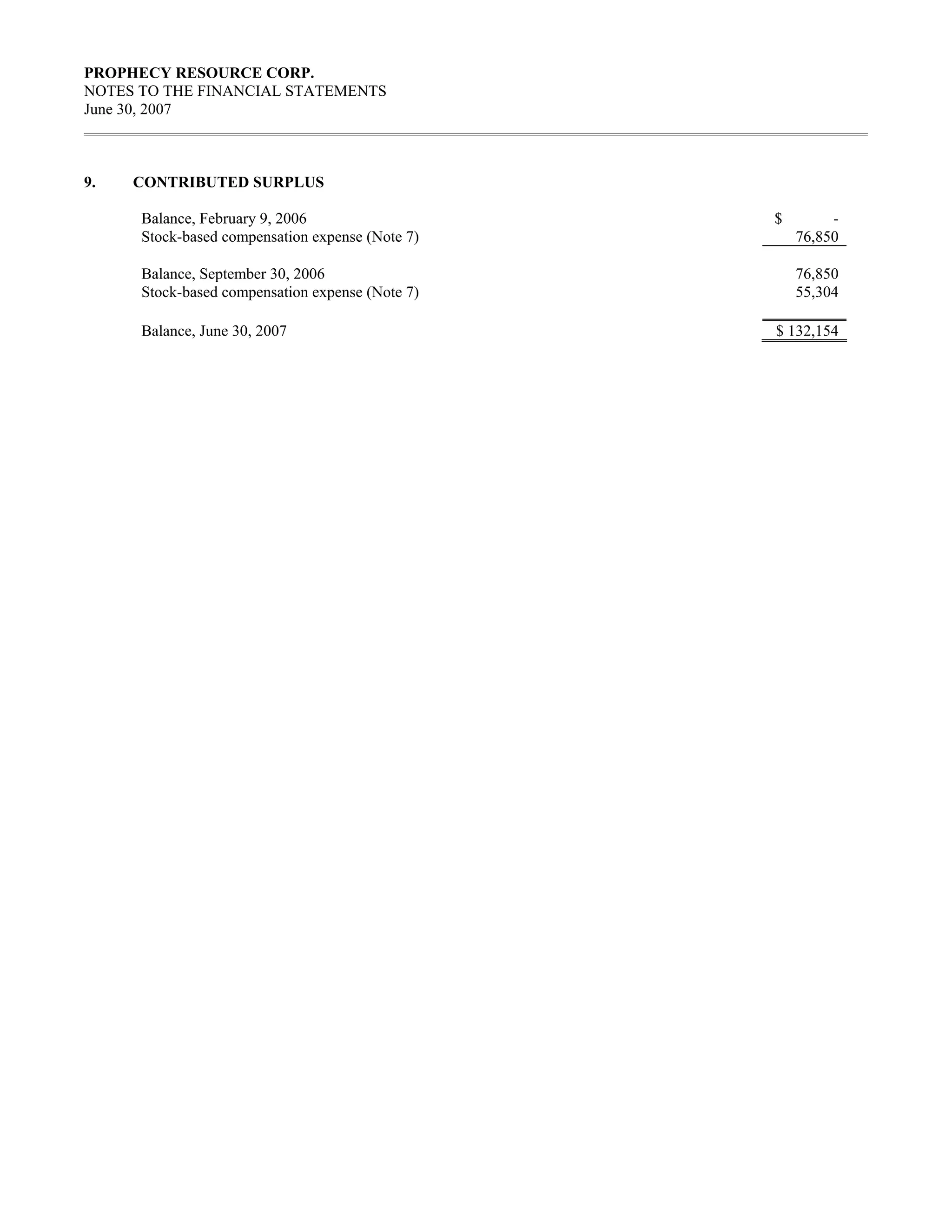 PROPHECY RESOURCE CORP.
NOTES TO THE FINANCIAL STATEMENTS
June 30, 2007



9.   CONTRIBUTED SURPLUS

      Balance, February 9, 2006                   $        -
      Stock-based compensation expense (Note 7)       76,850

      Balance, September 30, 2006                     76,850
      Stock-based compensation expense (Note 7)       55,304

      Balance, June 30, 2007                      $ 132,154
 