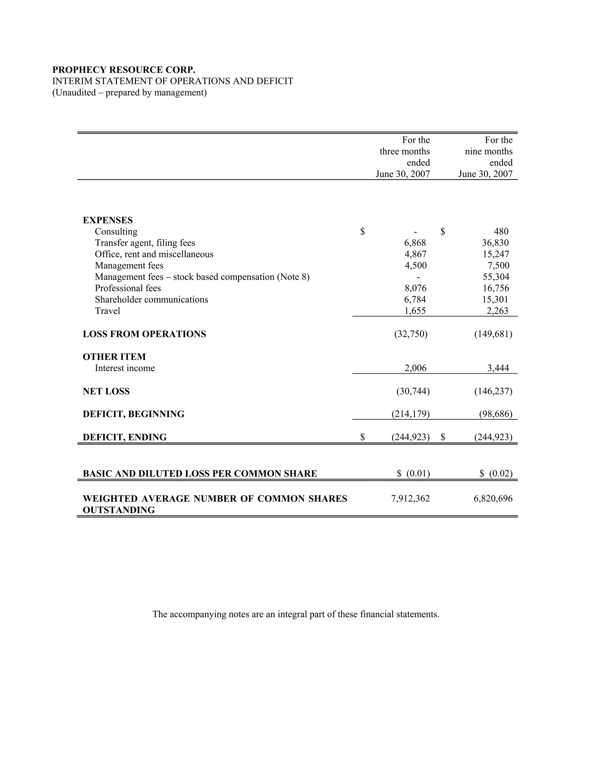 PROPHECY RESOURCE CORP.
INTERIM STATEMENT OF OPERATIONS AND DEFICIT
(Unaudited – prepared by management)



                                                                                     For the                 For the
                                                                               three months             nine months
                                                                                      ended                   ended
                                                                              June 30, 2007           June 30, 2007



     EXPENSES
       Consulting                                                         $            -          $            480
       Transfer agent, filing fees                                                   6,868                  36,830
       Office, rent and miscellaneous                                                4,867                  15,247
       Management fees                                                               4,500                   7,500
       Management fees – stock based compensation (Note 8)                              -                   55,304
       Professional fees                                                             8,076                  16,756
       Shareholder communications                                                    6,784                  15,301
       Travel                                                                        1,655                   2,263

     LOSS FROM OPERATIONS                                                          (32,750)               (149,681)

     OTHER ITEM
       Interest income                                                                2,006                  3,444

     NET LOSS                                                                      (30,744)               (146,237)

     DEFICIT, BEGINNING                                                           (214,179)                (98,686)

     DEFICIT, ENDING                                                      $       (244,923)       $       (244,923)


     BASIC AND DILUTED LOSS PER COMMON SHARE                                       $ (0.01)                $ (0.02)

     WEIGHTED AVERAGE NUMBER OF COMMON SHARES                                     7,912,362              6,820,696
     OUTSTANDING




                     The accompanying notes are an integral part of these financial statements.
 
