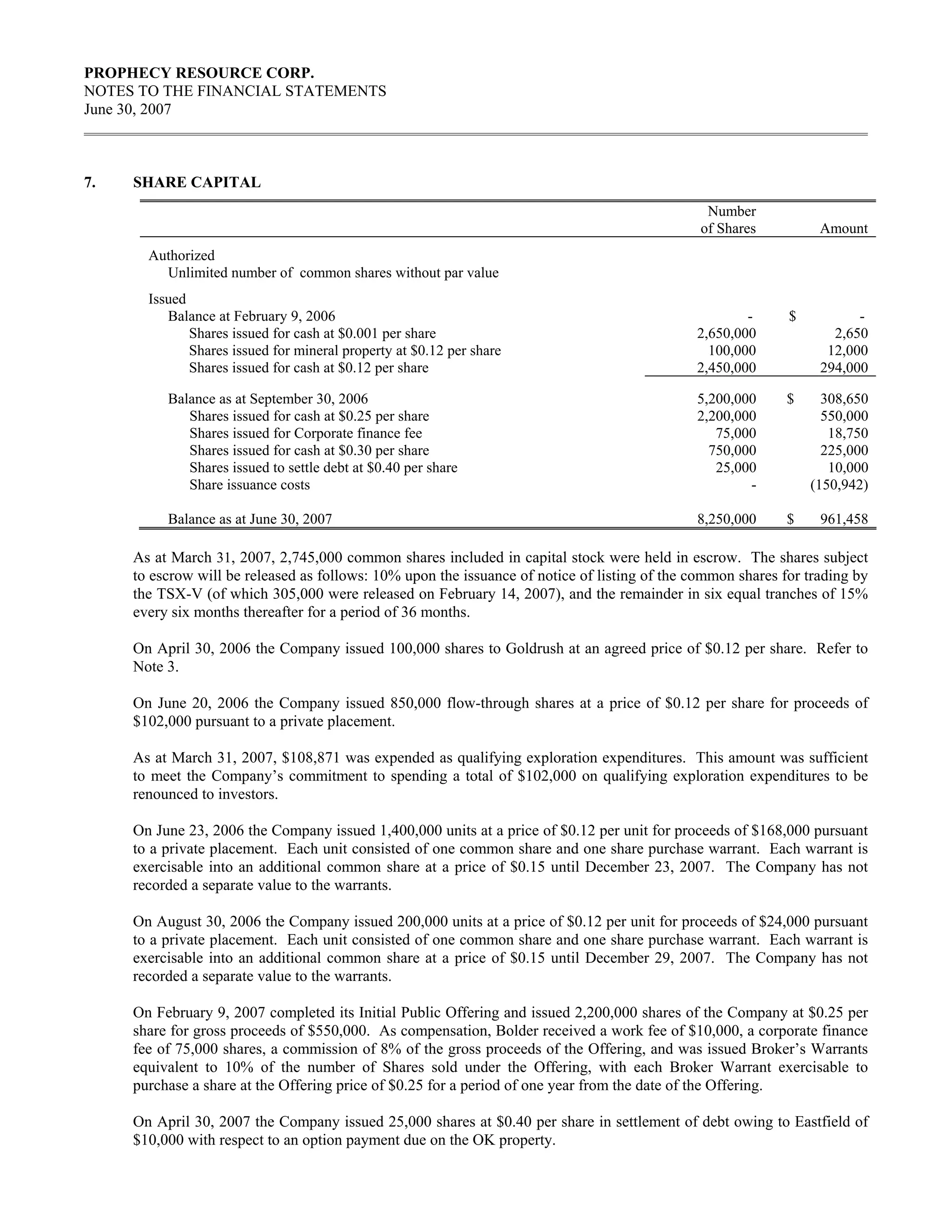 PROPHECY RESOURCE CORP.
NOTES TO THE FINANCIAL STATEMENTS
June 30, 2007



7.   SHARE CAPITAL
                                                                                                Number
                                                                                               of Shares          Amount
       Authorized
         Unlimited number of common shares without par value
       Issued
          Balance at February 9, 2006                                                                 -      $          -
              Shares issued for cash at $0.001 per share                                      2,650,000             2,650
              Shares issued for mineral property at $0.12 per share                             100,000            12,000
              Shares issued for cash at $0.12 per share                                       2,450,000           294,000

          Balance as at September 30, 2006                                                    5,200,000      $     308,650
             Shares issued for cash at $0.25 per share                                        2,200,000            550,000
             Shares issued for Corporate finance fee                                             75,000             18,750
             Shares issued for cash at $0.30 per share                                          750,000            225,000
             Shares issued to settle debt at $0.40 per share                                     25,000             10,000
             Share issuance costs                                                                     -          (150,942)

          Balance as at June 30, 2007                                                         8,250,000      $    961,458

     As at March 31, 2007, 2,745,000 common shares included in capital stock were held in escrow. The shares subject
     to escrow will be released as follows: 10% upon the issuance of notice of listing of the common shares for trading by
     the TSX-V (of which 305,000 were released on February 14, 2007), and the remainder in six equal tranches of 15%
     every six months thereafter for a period of 36 months.

     On April 30, 2006 the Company issued 100,000 shares to Goldrush at an agreed price of $0.12 per share. Refer to
     Note 3.

     On June 20, 2006 the Company issued 850,000 flow-through shares at a price of $0.12 per share for proceeds of
     $102,000 pursuant to a private placement.

     As at March 31, 2007, $108,871 was expended as qualifying exploration expenditures. This amount was sufficient
     to meet the Company’s commitment to spending a total of $102,000 on qualifying exploration expenditures to be
     renounced to investors.

     On June 23, 2006 the Company issued 1,400,000 units at a price of $0.12 per unit for proceeds of $168,000 pursuant
     to a private placement. Each unit consisted of one common share and one share purchase warrant. Each warrant is
     exercisable into an additional common share at a price of $0.15 until December 23, 2007. The Company has not
     recorded a separate value to the warrants.

     On August 30, 2006 the Company issued 200,000 units at a price of $0.12 per unit for proceeds of $24,000 pursuant
     to a private placement. Each unit consisted of one common share and one share purchase warrant. Each warrant is
     exercisable into an additional common share at a price of $0.15 until December 29, 2007. The Company has not
     recorded a separate value to the warrants.

     On February 9, 2007 completed its Initial Public Offering and issued 2,200,000 shares of the Company at $0.25 per
     share for gross proceeds of $550,000. As compensation, Bolder received a work fee of $10,000, a corporate finance
     fee of 75,000 shares, a commission of 8% of the gross proceeds of the Offering, and was issued Broker’s Warrants
     equivalent to 10% of the number of Shares sold under the Offering, with each Broker Warrant exercisable to
     purchase a share at the Offering price of $0.25 for a period of one year from the date of the Offering.

     On April 30, 2007 the Company issued 25,000 shares at $0.40 per share in settlement of debt owing to Eastfield of
     $10,000 with respect to an option payment due on the OK property.
 