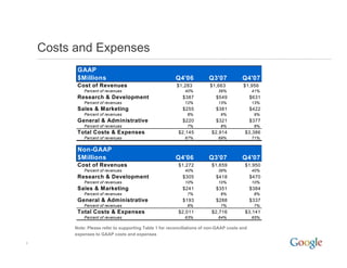 2007 Q4 Google Earnings Slides