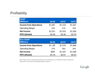 2007 Q4 Google Earnings Slides