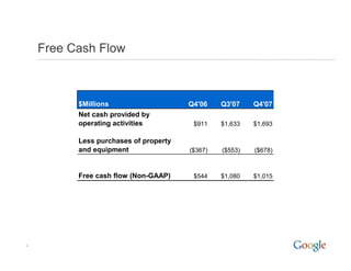 2007 Q4 Google Earnings Slides