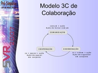 Modelo 3C de Colaboração 