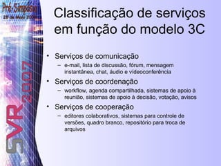 Serviços de comunicação e-mail, lista de discussão, fórum, mensagem instantânea, chat, áudio e vídeoconferência Serviços de coordenação workflow, agenda compartilhada, sistemas de apoio à reunião, sistemas de apoio à decisão, votação, avisos Serviços de cooperação editores colaborativos, sistemas para controle de versões, quadro branco, repositório para troca de arquivos Classificação de serviços em função do modelo 3C 