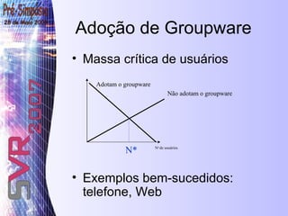 Adoção de Groupware Massa crítica de usuários Exemplos bem-sucedidos: telefone, Web Não adotam o groupware Adotam o groupware N o  de usuários N* 