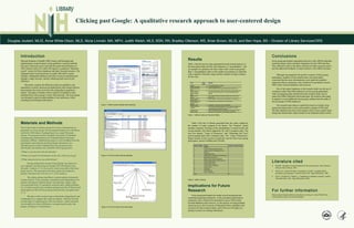 Clicking past Google: A qualitative research approach to user-centered design Results Table 1 lists the top ten codes generated from the textual analysis of the transcripts along with the code frequency or “groundedness,” and an example of a quotation for those codes with a code count greater than 1. Groundedness refers to the number of quotations to which the code is applied. Generally, large numbers indicate stronger evidence for the code. Table 1 •  AllPlus Codes per Document Matrix Table 2 lists the 16 themes generated from the codes, ranked by the number of codes assigned to the theme. The “Features” theme includes responses focusing on the manipulation of search results and saving searches; this theme topped the list with 9 assigned codes. The next two themes “Types of Resources” and “Obtaining Full Text” scored equally high with 8 assigned codes. The “Types of Resources” theme focused on the resources commonly used by these focus group participants, namely PubMed and CINAHL. Table 2 • AllPlus Themes Implications for Future Research Focus group participants also made several unexpected and somewhat surprising revelations: (1) the (mistaken) belief that as contractors, they would not be permitted to access NIH Library licensed databases and resources; (2) the practice of using graduate school access to the University of Maryland Library databases and resources for their research needs; and (3) the use of Google as a primary resource for seeking information. Introduction National Institutes of Health (NIH) Library staff designed and implemented a research project using qualitative research methods. The aim of the study was to ascertain the needs and preferences of NIH Clinical Center (CC) staff with regard to a proposed “federated search” system for library databases and other licensed resources. The federated search system promises to enable NIH staff to search multiple, independent databases and other resources simultaneously through a single interface, thereby enhancing both retrieval and efficiency. This poster explores the differences between qualitative and quantitative research, discusses grounded theory and content analysis, and examines the issues involved with coding data in qualitative studies. This paper concludes with an analysis of qualitative data obtained from a focus group of nurse informaticians. The focus group was designed to gain an understanding of user preferences when searching for biomedical information. Conclusions Focus group participants responded positively to the AllPlus federated search prototype and its potential integration into the CRIS interface. They offered to assist in the future selection of online resources and to provide additional feedback on improvements to the AllPlus interface.  Although encouraged by the positive response of focus group participants, members of the research team were particularly concerned that the nurse informaticians were under the mistaken impression that as contractors, they would not be permitted to access NIH Library licensed databases and resources.  One of the major limitations of the research study was the use of contractors rather than NIH employees as focus group participants. After incorporating data obtained from the research study into an improved AllPlus federated search prototype, the research team plans to organize several additional focus groups, pulling from the ranks of diverse groups of NIH employees. The research team plans to expand the project to include focus group participants from a more representative sample of NIH staff. The data obtained from these focus groups will be used to guide future design and functionality improvements to the federated search system ,[object Object],[object Object],[object Object],[object Object],For further information Please contact Douglas Joubert  [email_address]  or Anne White-Olson  [email_address]  for more information. Figure 1    AllPlus Search Results with Clustering Figure 2    ATLAS.ti Family (theme) Manager Figure 3    ATLAS.ti Family View (with codes) ,[object Object],[object Object],[object Object],[object Object],[object Object],[object Object],[object Object],[object Object]