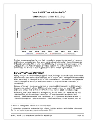 Figure 2: UMTS Voice and Data Traffic10


          Gbit/RNC/h
                                         UMTS Traffic Volume per RNC - World Average




                       Sep-06   Oct-06      Nov-06         Dec-06          Jan-07      Feb-07       Mar-07   Apr-07        May-07

                                 Speech              Packet Data - Total            HSDPA Packet Data        R99 Packet Data




      The key for operators is enhancing their networks to support the demands of consumer
      and business applications as they grow, along with complementary capabilities such as
      IP-based multimedia. This is where the GSM family of wireless-data technologies is the
      undisputed leader. Not only does it provide a platform for continual improvements in
      capabilities, but it does so over huge coverage areas and on a global basis.


      EDGE/HSPA Deployment
      Nearly every GSM network today supports EDGE, making it the most widely available IP-
      based wireless-data service ever deployed. As of August 2007, 309 operators around the
      world were using or deploying EDGE in their GSM networks. This includes 227 operators
      offering commercial service in 119 countries and 82 operators in various stages of
      deployment.11
      Because of the very low incremental cost of including EDGE capability in GSM network
      deployments, virtually all new GSM infrastructure deployments are also EDGE-capable
      and nearly all new mid- to high-level GSM devices include EDGE radio technology.
      Meanwhile, UMTS has established itself globally. Nearly all WCDMA handsets are also
      GSM handsets, so WCDMA users can access the wide base of GSM networks and
      services. There are now more than 136 million UMTS customers worldwide across 181
      commercial networks, 135 operators in 63 countries offering HSDPA services, and an



10
     Based on leading UMTS infrastructure vendor statistics.
11
  Information compiled by 3G Americas from Informa Telecoms & Media, World Cellular Information
Service and public company announcements, August 2007.



EDGE, HSPA, LTE: The Mobile Broadband Advantage                                                                                 Page 11
 