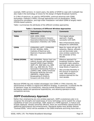 example, HSPA carriers). In recent years, the ability of OFDM to cope with multipath has
   also made it the technology of choice for the design of Digital Broadcast Systems.
   In 5 MHz of spectrum, as used by UMTS/HSPA, continual advances with CDMA
   technology—realized in HSPA+ through approaches such as equalization, MIMO,
   interference cancellation, and high-order modulation—will allow CDMA to largely match
   OFDMA-based systems.
   Table 1 summarizes the attributes of the different wireless approaches.

                   Table 1: Summary of Different Wireless Approaches
   Approach              Technologies Employing                Comments
                         Approach
   TDMA                  GSM, GPRS, EDGE,                      First digital cellular
                         Telecommunications Industry           approach. Hugely
                         Association/Electronics Industry      successful with GSM.
                         Association (TIA/EIA)-136 TDMA
                                                               New enhancements being
                                                               designed for GSM/EDGE.
   CDMA                  CDMA2000 1xRTT, CDMA2000              Basis for nearly all new 3G
                         EV-DO, WCDMA, HSPA,                   networks. Mature, efficient,
                         Institute of Electrical and           and will dominate wide-
                         Electronic Engineers (IEEE)           area wireless systems for
                         802.11b                               the remainder of this
                                                               decade.
   OFDM/OFDMA            802.16/WiMAX, Flarion Fast Low-       Effective approach for
                         Latency Access with Seamless          broadcast systems, higher
                         Handoff OFDM (Flash OFDM),            bandwidth radio systems,
                         3GPP LTE, IEEE 802.11a, IEEE          and high peak data rates in
                         802.11g, IEEE 802.20, Third           large blocks of spectrum.
                         Generation Partnership Project 2
                                                               Also provides flexibility in
                         (3GPP2) UMB, 3GPP2 Enhanced
                                                               the amount of spectrum
                         Broadcast Multicast Services
                                                               used. Well suited for
                         (EBCMCS), Digital Video
                                                               systems planned for the
                         Broadcasting-H (DVB-H),
                                                               next decade.
                         Forward Link Only (FLO)


   Because OFDMA has only modest advantages over CDMA in 5 MHz channels, the
   advancement of HSPA is a logical and effective strategy. In particular, it extends the life
   of operators’ large 3G investments, reducing overall infrastructure investments,
   decreasing capital and operational expenditures, and allowing operators to offer
   competitive services.


   3GPP Evolutionary Approach
   Rather than emphasizing any one wireless approach, 3GPP’s evolutionary plan is to
   recognize the strengths and weaknesses of every technology and to exploit the unique
   capabilities of each one accordingly. GSM, based on a TDMA approach, is mature and
   broadly deployed. Already extremely efficient, there are nevertheless opportunities for
   additional optimizations and enhancements. Standards bodies have already defined
   “Evolved EDGE,” which will be available in the 2008 timeframe and bring more than a


EDGE, HSPA, LTE: The Mobile Broadband Advantage                                         Page 14
 