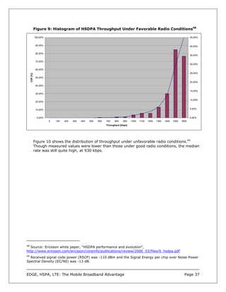 Figure 9: Histogram of HSDPA Throughput Under Favorable Radio Conditions48

               100,00%                                                                                                                45,00%


                90,00%                                                                                                                40,00%


                80,00%
                                                                                                                                      35,00%

                70,00%
                                                                                                                                      30,00%

                60,00%
                                                                                                                                      25,00%
     CDF [%]




                50,00%
                                                                                                                                      20,00%
                40,00%

                                                                                                                                      15,00%
                30,00%

                                                                                                                                      10,00%
                20,00%


                10,00%                                                                                                                5,00%


                0,00%                                                                                                                 0,00%
                         0   100   200   300   400   500   600   700   800    900    1000   1100   1200   1300   1400   1500   1600
                                                                 Throughput [kbps]




               Figure 10 shows the distribution of throughput under unfavorable radio conditions.49
               Though measured values were lower than those under good radio conditions, the median
               rate was still quite high, at 930 kbps.




48
  Source: Ericsson white paper, “HSDPA performance and evolution”,
http://www.ericsson.com/ericsson/corpinfo/publications/review/2006_03/files/6_hsdpa.pdf
49
  Received signal code power (RSCP) was -110 dBm and the Signal Energy per chip over Noise Power
Spectral Density (EC/N0) was -13 dB.



EDGE, HSPA, LTE: The Mobile Broadband Advantage                                                                                  Page 37
 