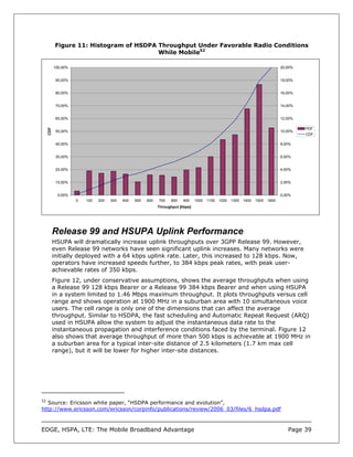Figure 11: Histogram of HSDPA Throughput Under Favorable Radio Conditions
                                          While Mobile52

           100,00%                                                                                                                20,00%


            90,00%                                                                                                                18,00%


            80,00%                                                                                                                16,00%


            70,00%                                                                                                                14,00%


            60,00%                                                                                                                12,00%

                                                                                                                                           PDF
     CDF




            50,00%                                                                                                                10,00%
                                                                                                                                           CDF

            40,00%                                                                                                                8,00%


            30,00%                                                                                                                6,00%


            20,00%                                                                                                                4,00%


            10,00%                                                                                                                2,00%


            0,00%                                                                                                                 0,00%
                     0   100   200   300   400   500   600   700   800    900    1000   1100   1200   1300   1400   1500   1600
                                                             Throughput [kbps]




           Release 99 and HSUPA Uplink Performance
           HSUPA will dramatically increase uplink throughputs over 3GPP Release 99. However,
           even Release 99 networks have seen significant uplink increases. Many networks were
           initially deployed with a 64 kbps uplink rate. Later, this increased to 128 kbps. Now,
           operators have increased speeds further, to 384 kbps peak rates, with peak user-
           achievable rates of 350 kbps.
           Figure 12, under conservative assumptions, shows the average throughputs when using
           a Release 99 128 kbps Bearer or a Release 99 384 kbps Bearer and when using HSUPA
           in a system limited to 1.46 Mbps maximum throughput. It plots throughputs versus cell
           range and shows operation at 1900 MHz in a suburban area with 10 simultaneous voice
           users. The cell range is only one of the dimensions that can affect the average
           throughput. Similar to HSDPA, the fast scheduling and Automatic Repeat Request (ARQ)
           used in HSUPA allow the system to adjust the instantaneous data rate to the
           instantaneous propagation and interference conditions faced by the terminal. Figure 12
           also shows that average throughput of more than 500 kbps is achievable at 1900 MHz in
           a suburban area for a typical inter-site distance of 2.5 kilometers (1.7 km max cell
           range), but it will be lower for higher inter-site distances.




52
  Source: Ericsson white paper, “HSDPA performance and evolution”,
http://www.ericsson.com/ericsson/corpinfo/publications/review/2006_03/files/6_hsdpa.pdf



EDGE, HSPA, LTE: The Mobile Broadband Advantage                                                                                      Page 39
 
